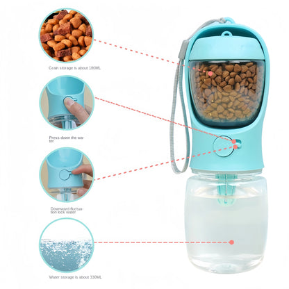 Portable Water Bottle w Food Container